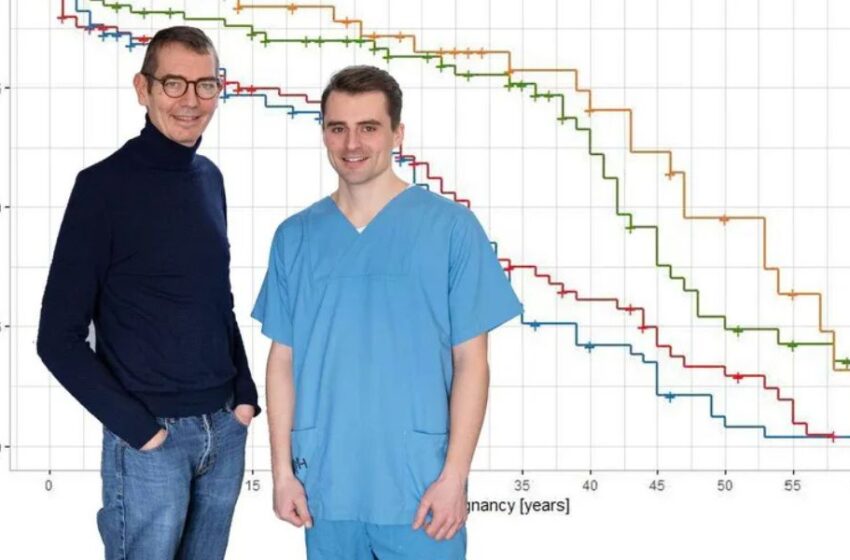 Predecir con mayor precisión el riesgo de cáncer